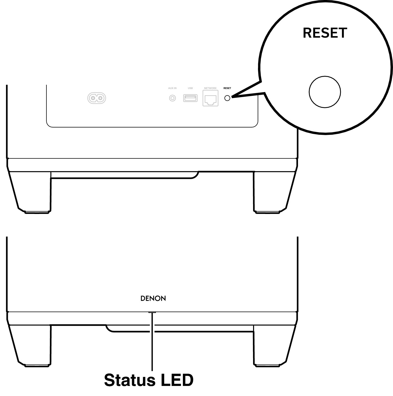 Ope Factory Reset DHSW